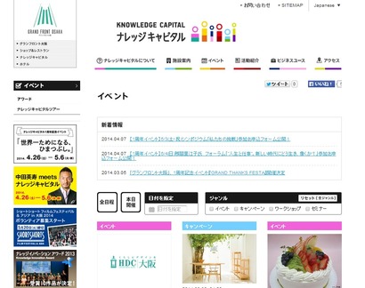 ナレッジキャピタル