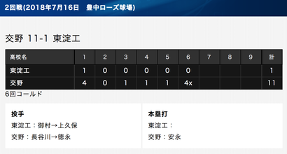 スクリーンショット 2018-07-16 22.22.54