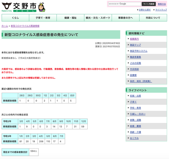 スクリーンショット 2021-07-05 11.56.34
