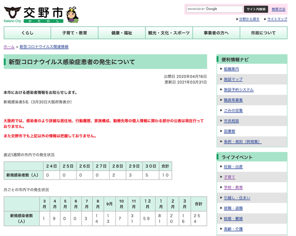 スクリーンショット 2021-03-31 10.03.33