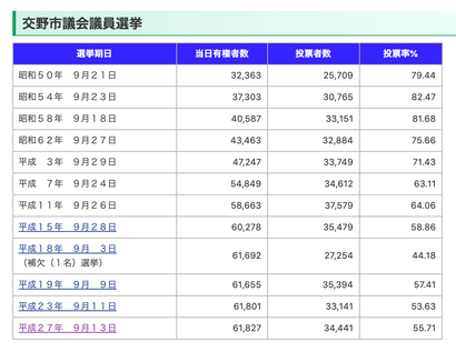 スクリーンショット 2019-09-08 22.06.32