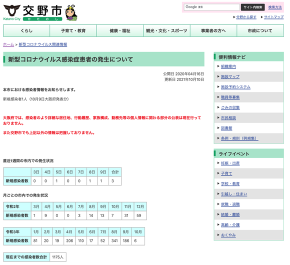 スクリーンショット 2021-10-10 23.45.08