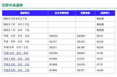 スクリーンショット 2018-08-31 0.07.47