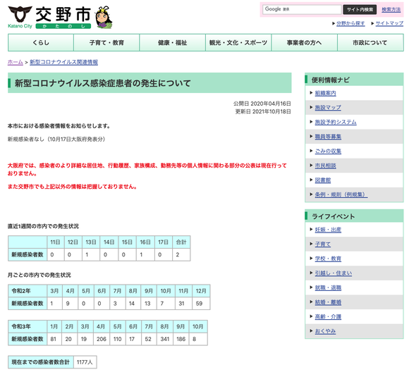 スクリーンショット 2021-10-18 10.26.53