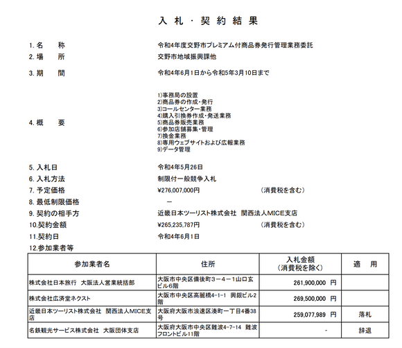 スクリーンショット 2022-07-17 0.45.52