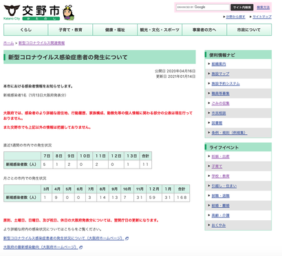 スクリーンショット 2021-01-14 15.45.32