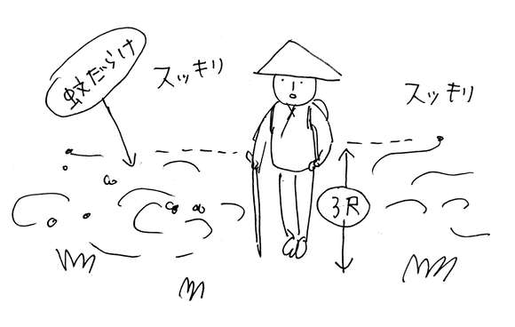 Scannable の文書 (2023-07-15 6_02_52)