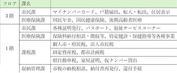スライド1