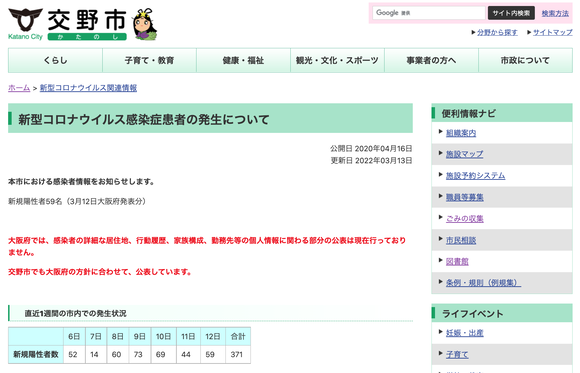スクリーンショット 2022-03-13 23.26.44