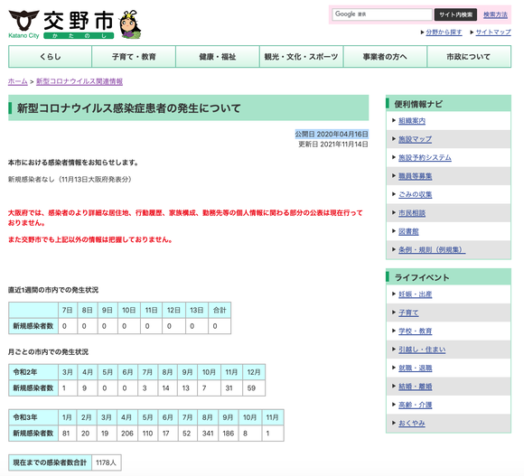 スクリーンショット 2021-11-15 8.40.01