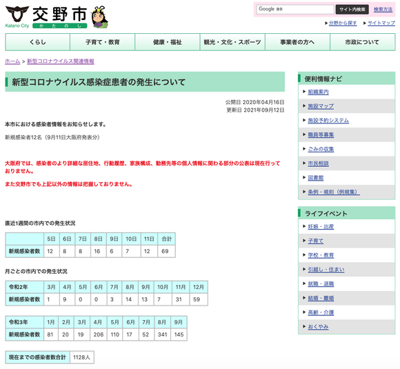スクリーンショット 2021-09-13 8.27.58