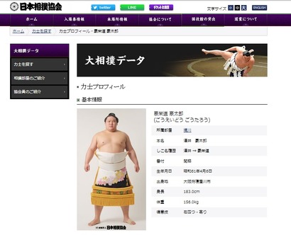 大相撲データ@日本相撲協会