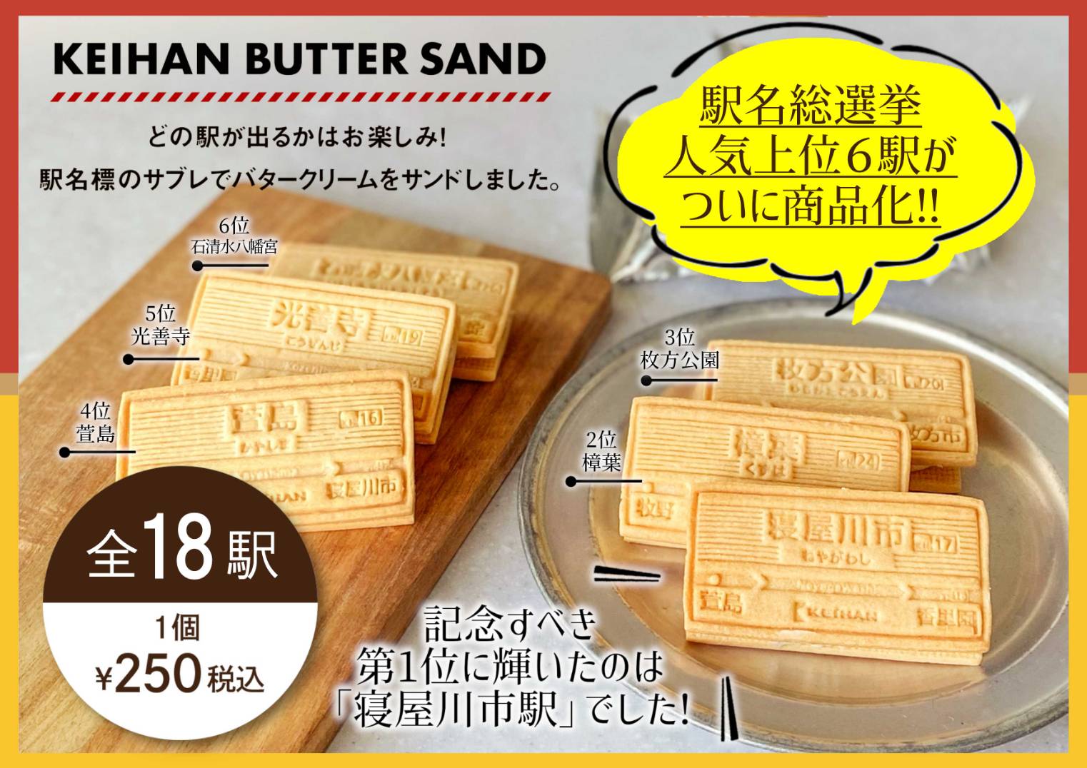 京阪バターサンドに交野線の駅は 入ってないけど美味しかった 交野タイムズ