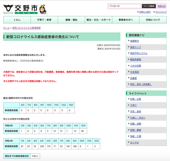 スクリーンショット 2021-12-13 8.45.28