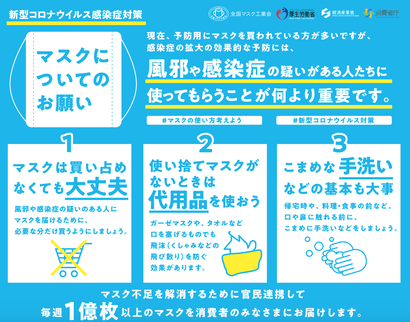 スクリーンショット 2020-04-01 20.29.28