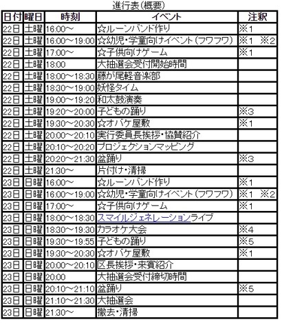 イベント詳細