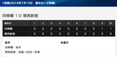 スクリーンショット 2018-07-16 22.27.45