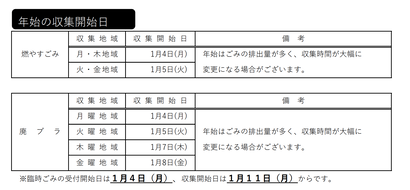 スクリーンショット 2020-12-27 23.58.45