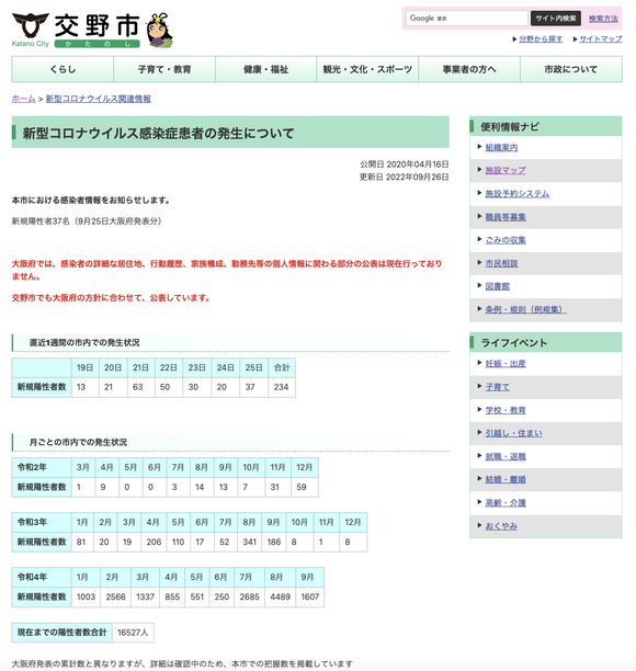 スクリーンショット 2022-09-26 10.17.02