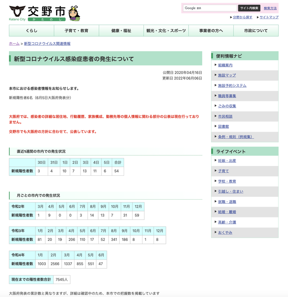 スクリーンショット 2022-06-06 8.42.38
