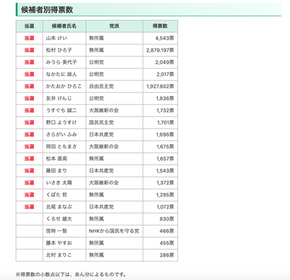 スクリーンショット 2019-09-08 23.24.42
