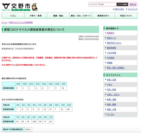 スクリーンショット 2021-07-26 0.03.26