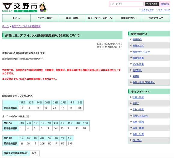 スクリーンショット 2021-08-29 23.59.56