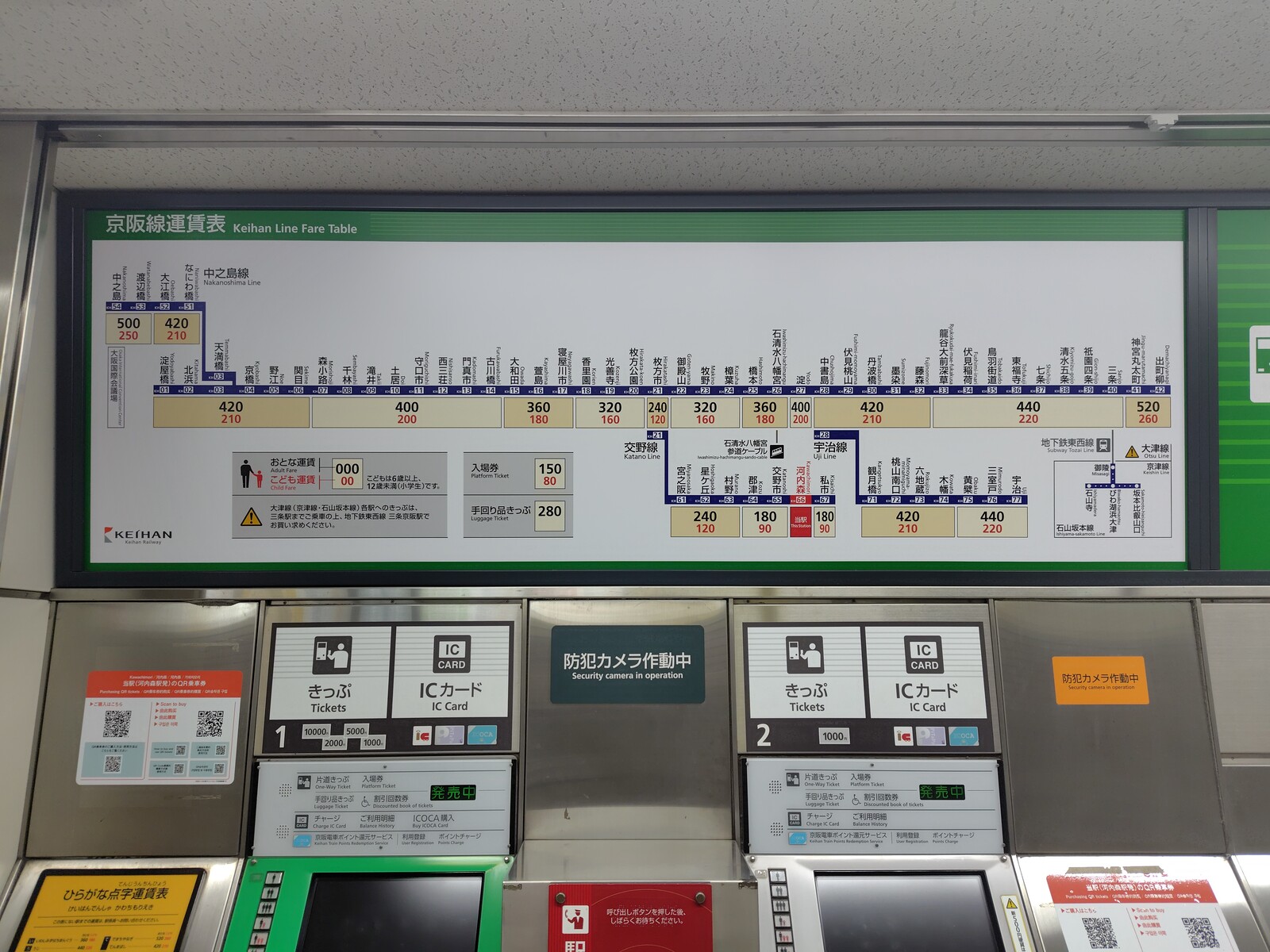 京阪電車が「交野線大阪方面往復きっぷ」を発売してる！枚方市駅で途中