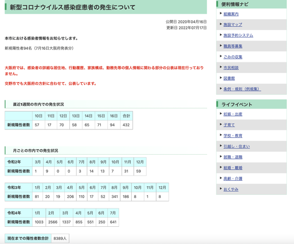 スクリーンショット 2022-07-18 0.39.15