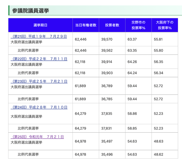 スクリーンショット 2022-06-20 23.27.43