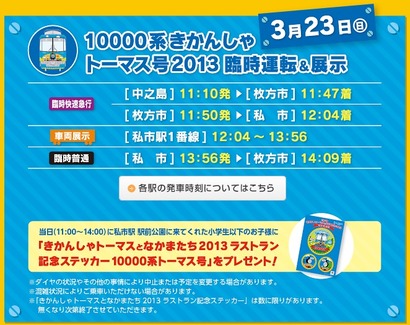 トーマス号@京阪電車