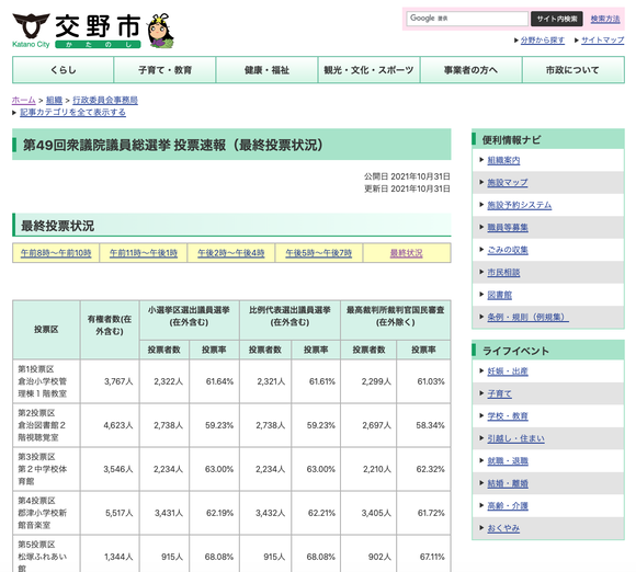 スクリーンショット 2021-11-01 1.18.52