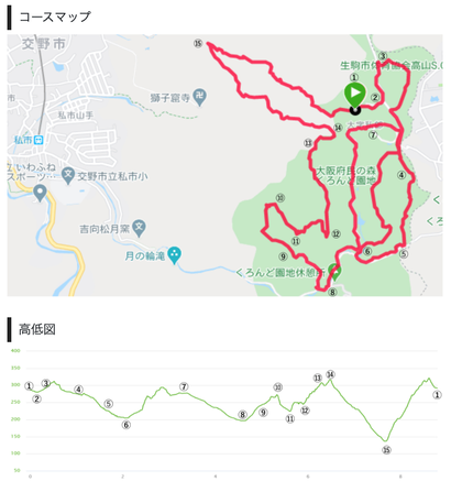 スクリーンショット 2020-07-14 23.18.51