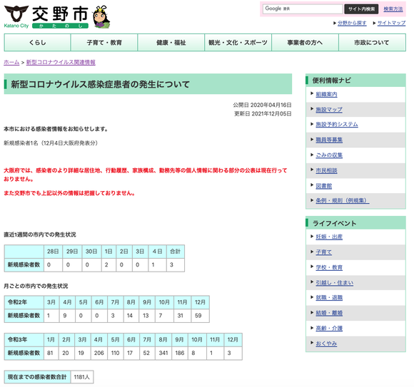 スクリーンショット 2021-12-06 0.40.56