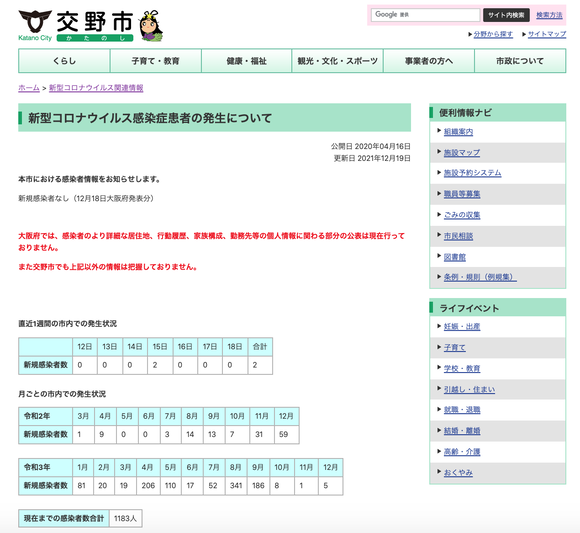 スクリーンショット 2021-12-20 8.37.20