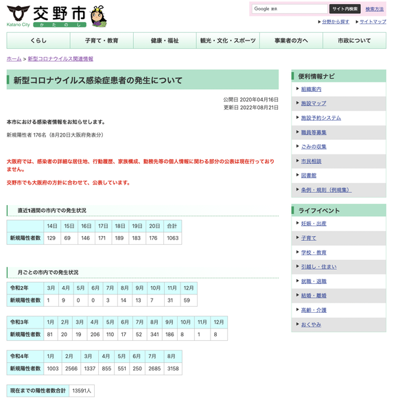 スクリーンショット 2022-08-22 8.36.24