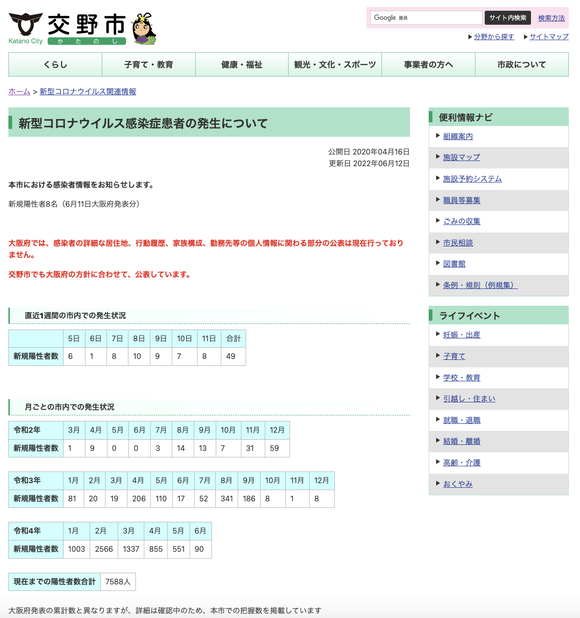 スクリーンショット 2022-06-12 23.05.09