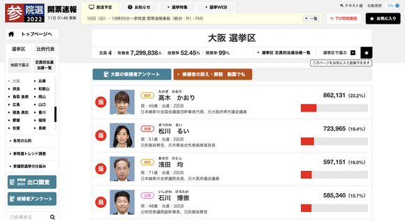 スクリーンショット 2022-07-11 1.57.55