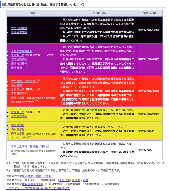 スクリーンショット 2021-08-14 9.44.03