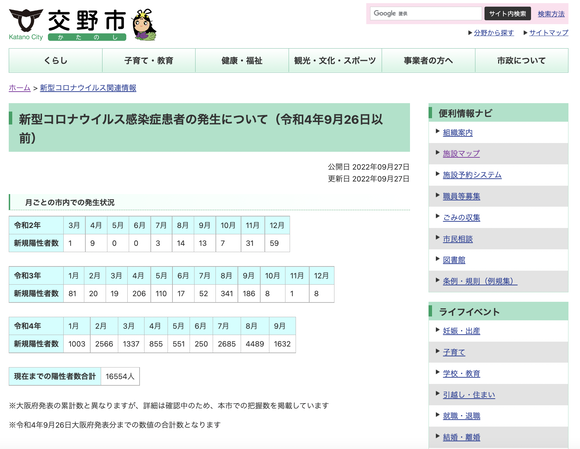スクリーンショット 2022-10-03 0.30.59