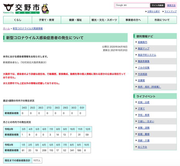 スクリーンショット 2021-11-01 1.08.05