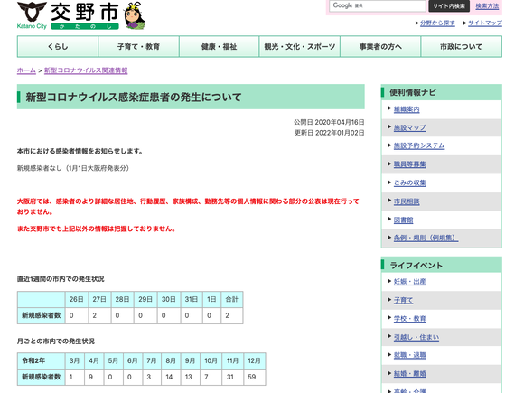 スクリーンショット 2022-01-03 8