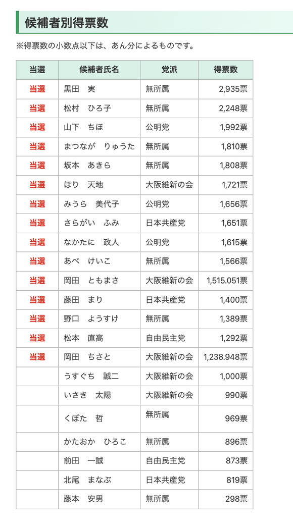 スクリーンショット 2023-09-10 23.40.44
