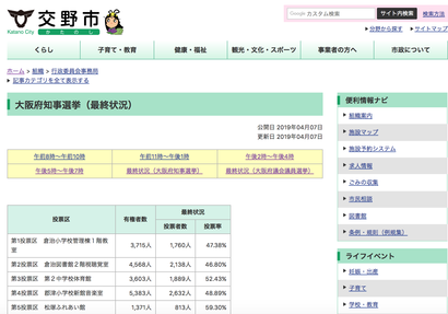 スクリーンショット 2019-04-07 21.42.17