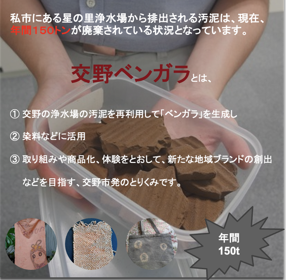 スクリーンショット 2022-10-26 23.44.42