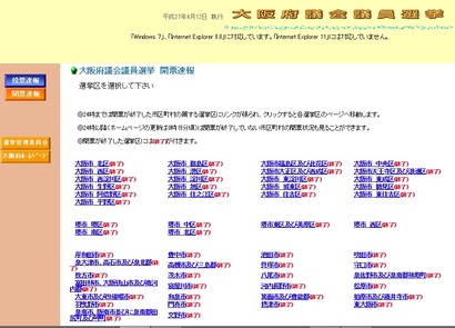 選挙結果（大阪府）