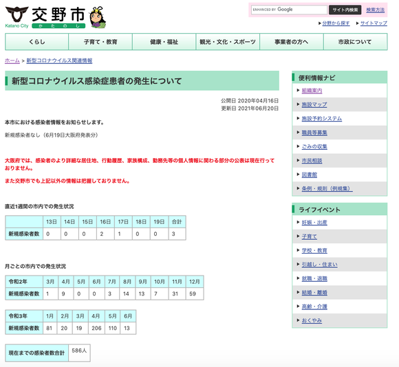 スクリーンショット 2021-06-20 21.54.37