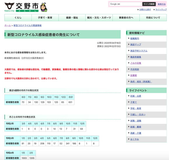 スクリーンショット 2022-02-13 21.40.20