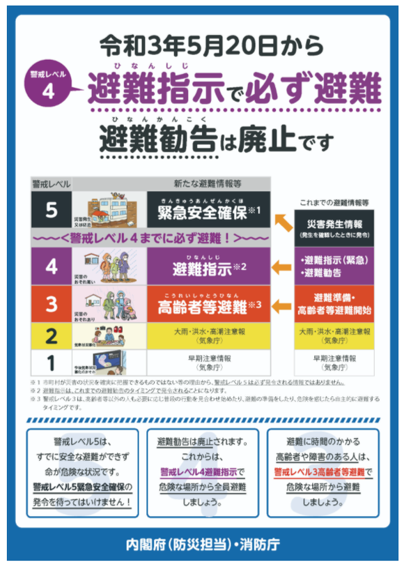 スクリーンショット 2021-08-14 9.56.03