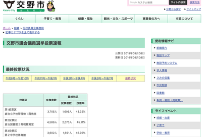 スクリーンショット 2019-09-08 22.11.20